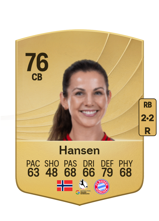 Tuva Hansen card