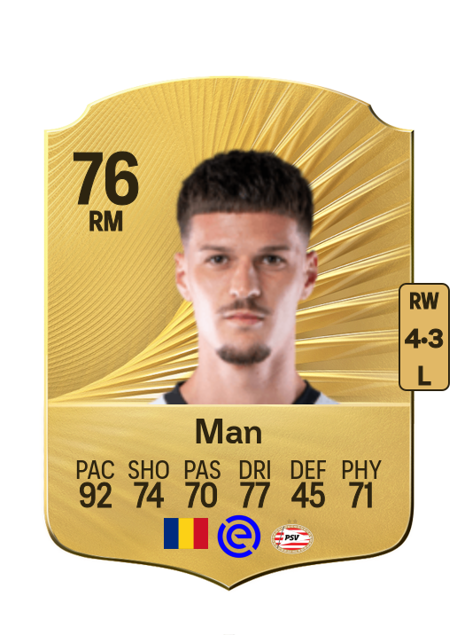 Dennis Man card