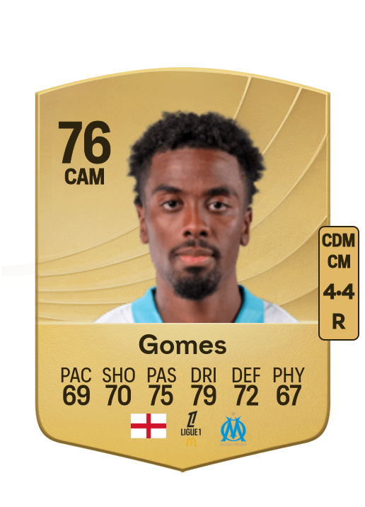 Angel Gomes card