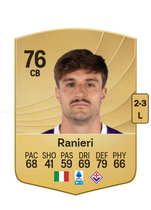 Luca Ranieri card