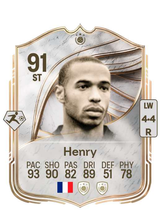 Thierry Henry card