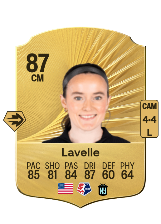 Rose Lavelle card