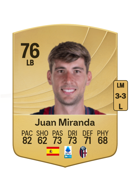 Juan Miranda González card