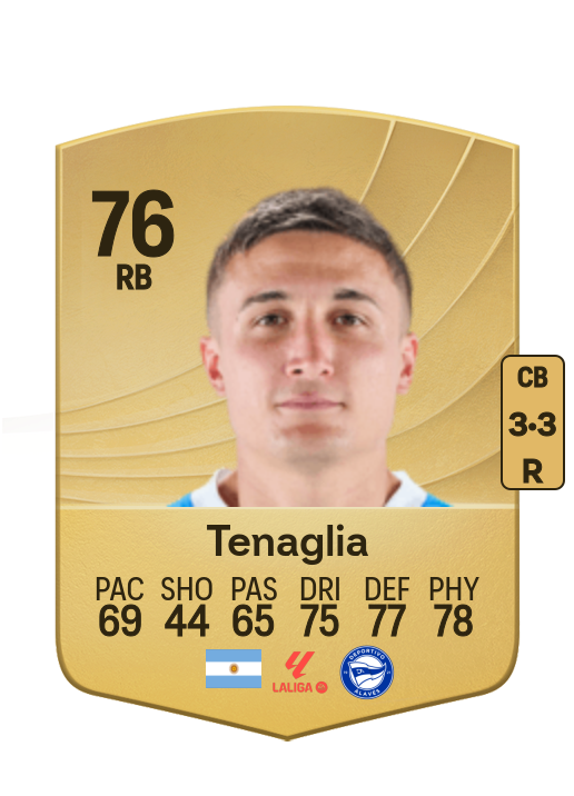 Nahuel Tenaglia card