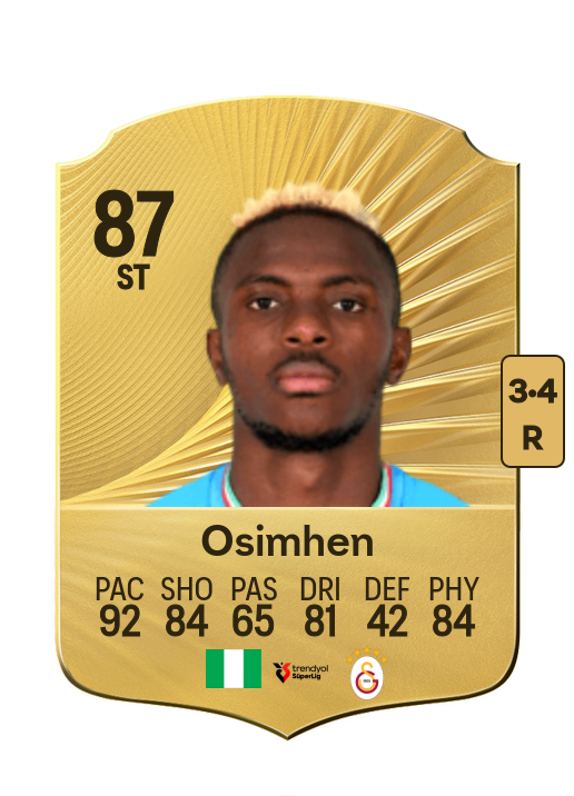 Victor Osimhen card