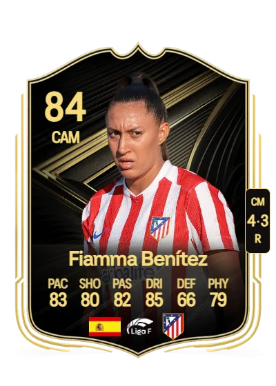Fiamma Benítez Ianuzzi card
