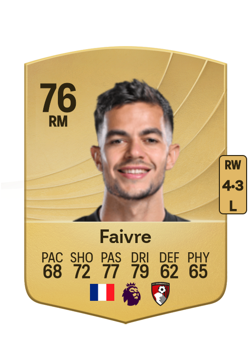 Romain Faivre card