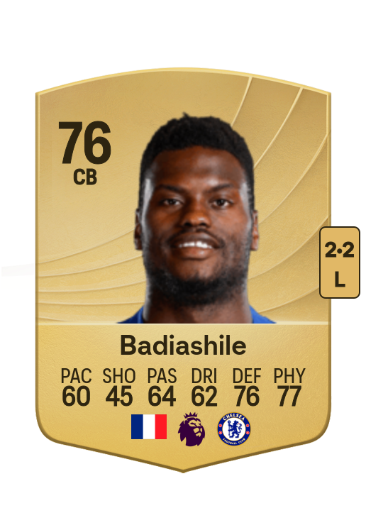 Benoît Badiashile card