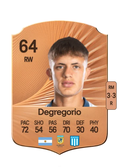 Ramiro Degregorio card