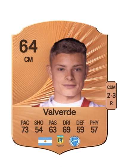 Agustín Valverde card