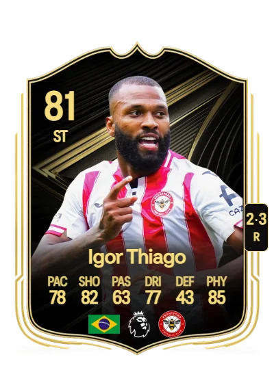Igor Thiago Rodrigues card