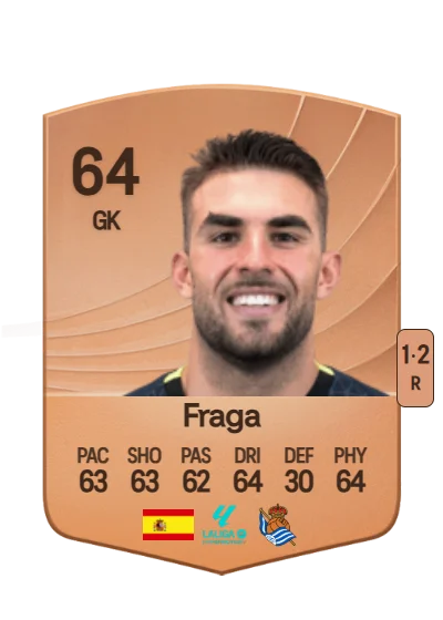 Aitor Fraga Torres card