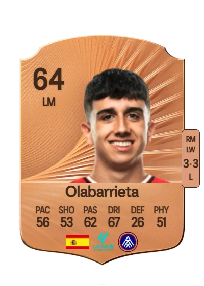 Aingeru Olabarrieta Capelo card