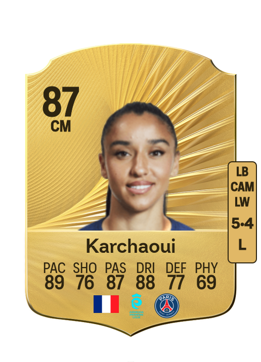 Sakina Karchaoui card
