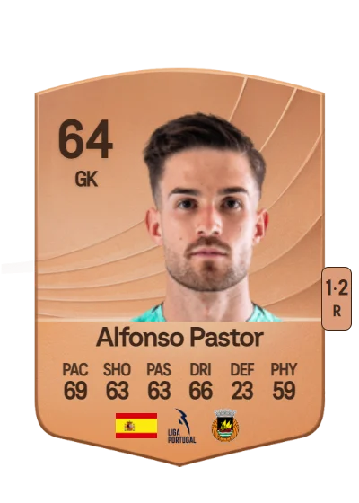 Alfonso Pastor Vacas card
