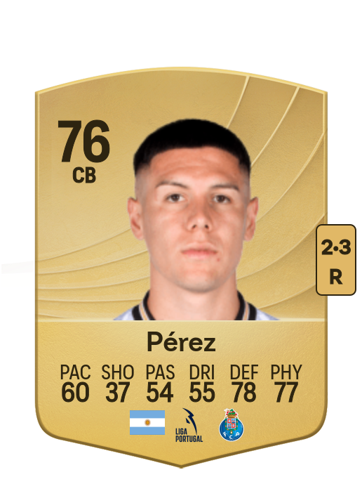 Nehuén Pérez card