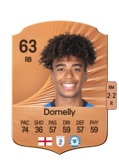 James Dornelly card