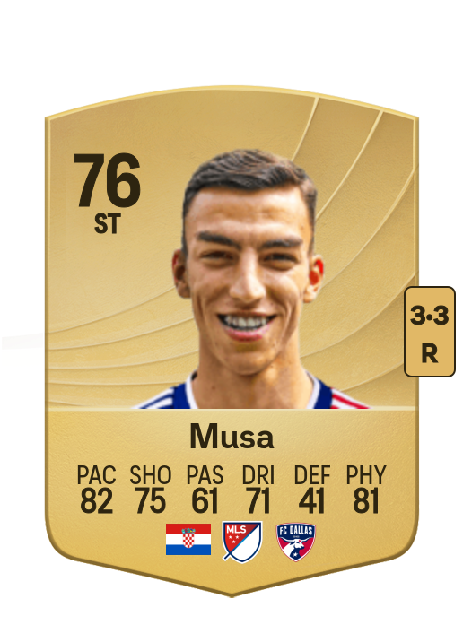 Petar Musa card