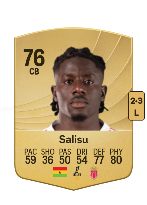 Mohammed Salisu card