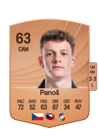 Jiří Maxim Panoš card