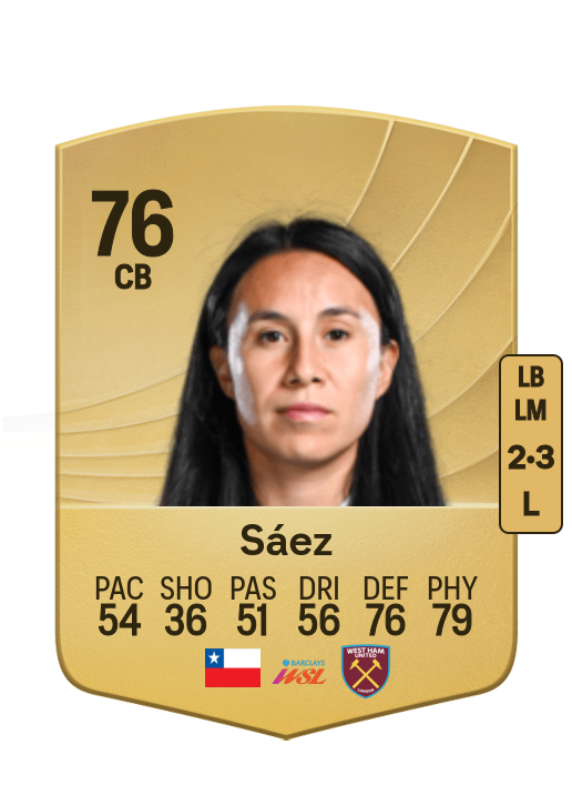 Camila Sáez card