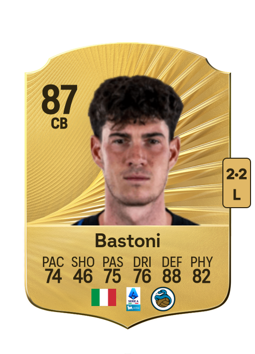 Alessandro Bastoni card
