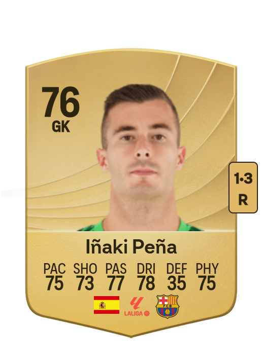 Ignacio Peña Sotorres card