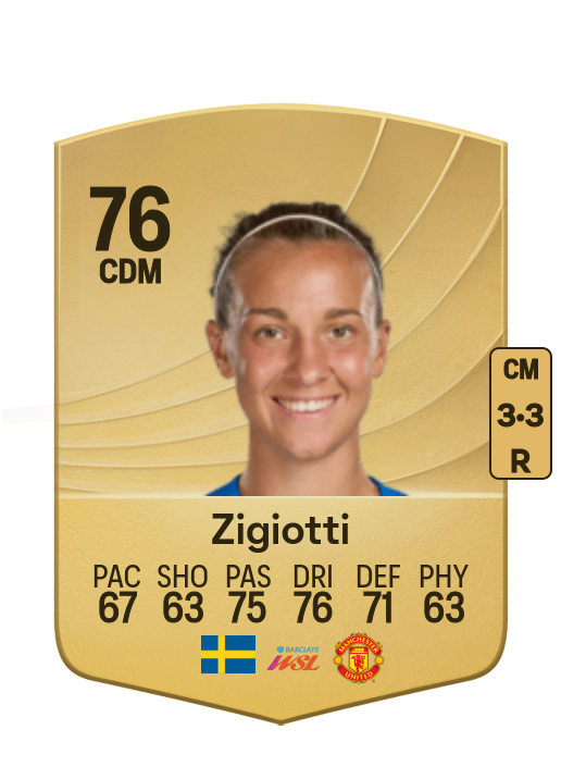 Julia Zigiotti card