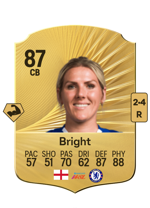 Millie Bright card