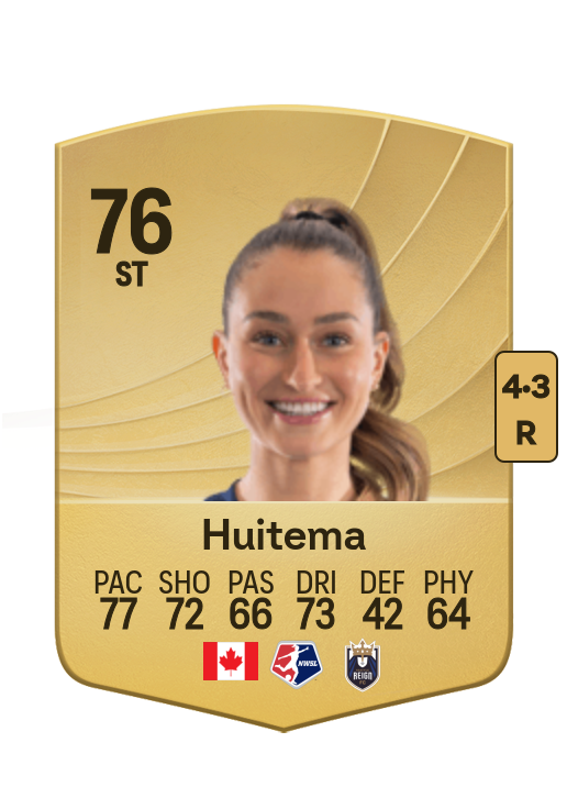 Jordyn Huitema card