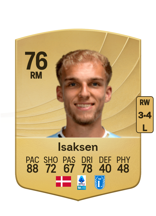 Gustav Isaksen card