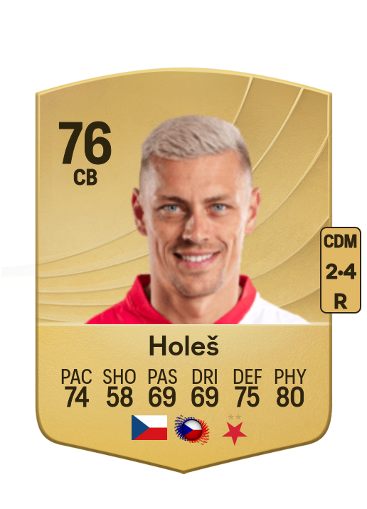Tomáš Holeš card