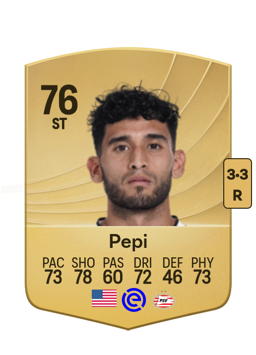 Ricardo Pepi card