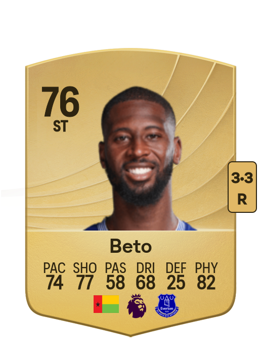 Norberto Gomes Betuncal card