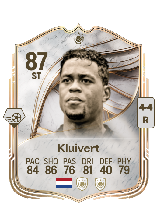 Patrick Kluivert card