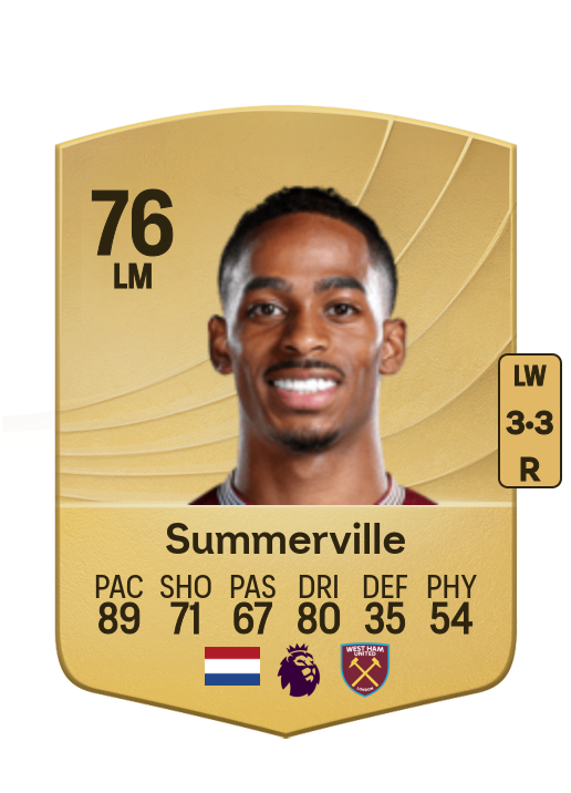 Crysencio Summerville card