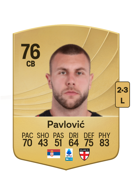 Strahinja Pavlović card