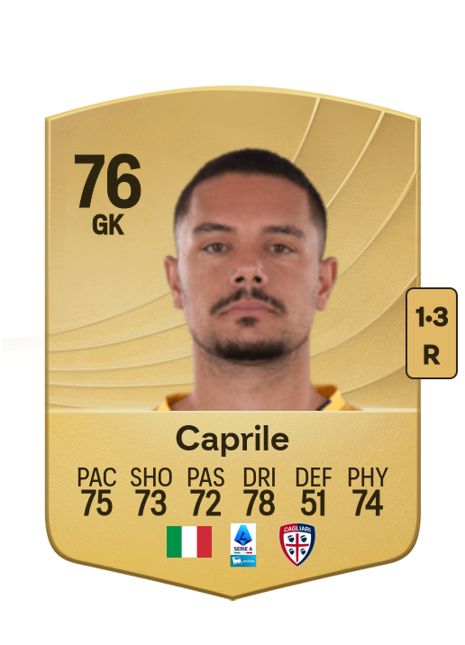 Elia Caprile card