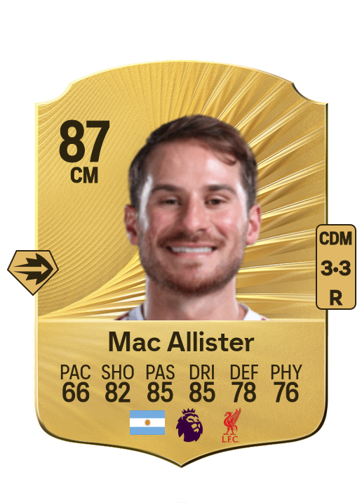 Alexis Mac Allister card