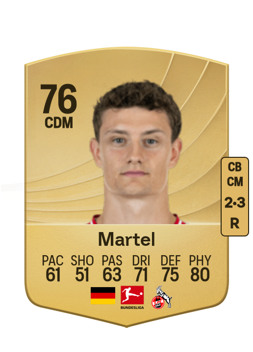 Eric Martel card