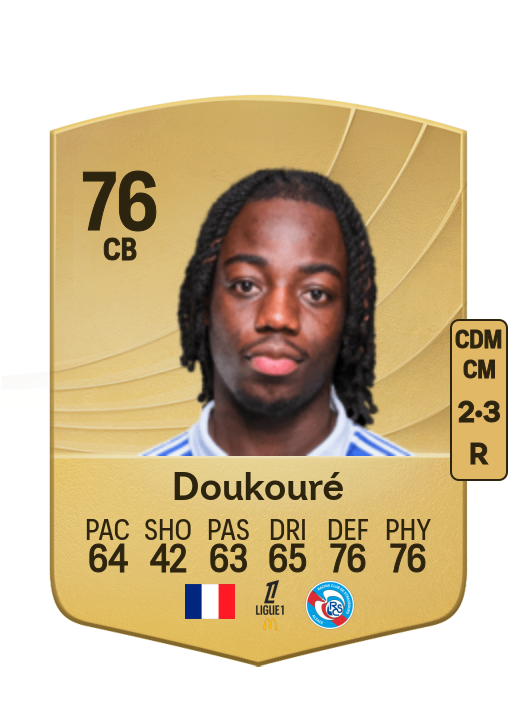 Ismaël Doukouré card