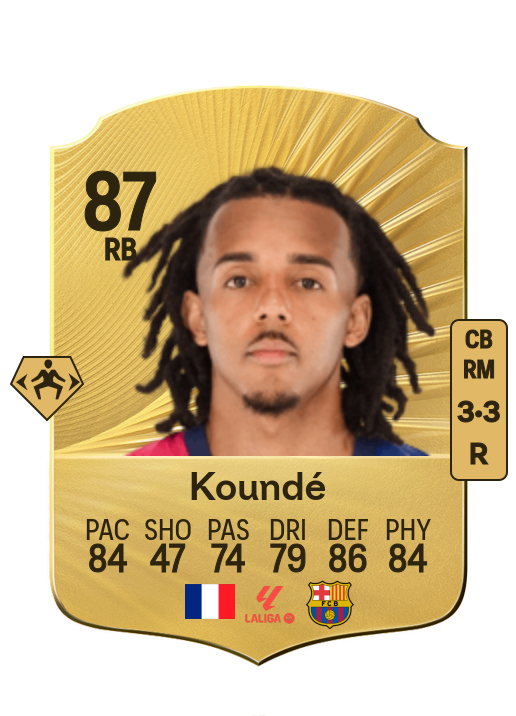 Jules Koundé card