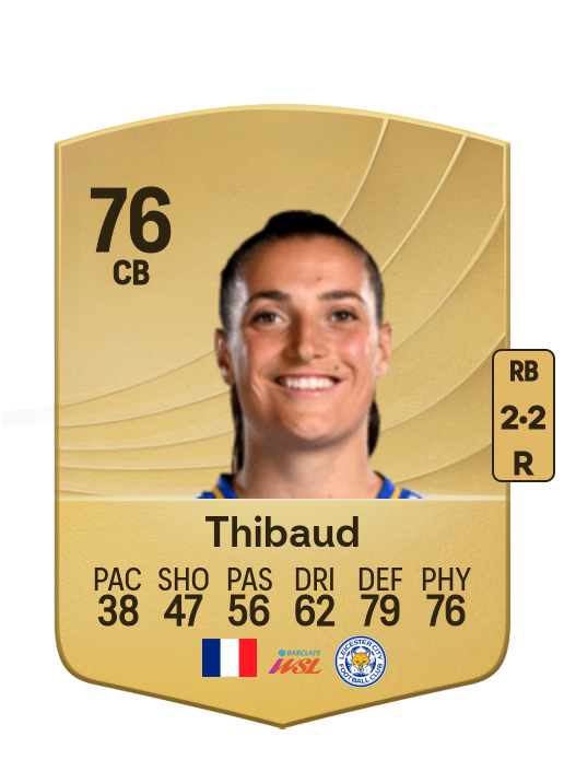 Julie Thibaud card