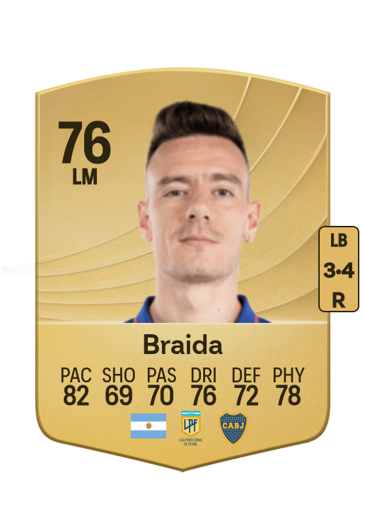 Malcom Braida card