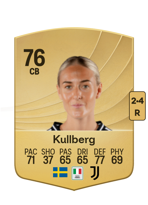 Emma Kullberg card