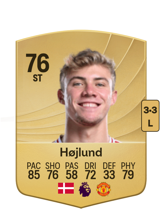 Rasmus Højlund card