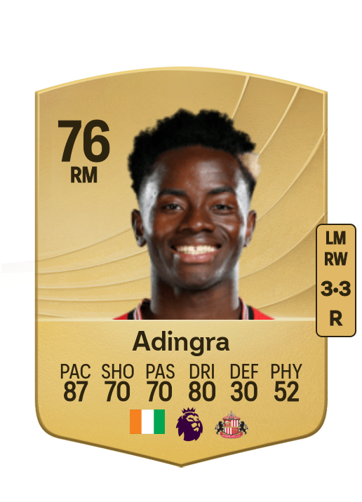 Simon Adingra card