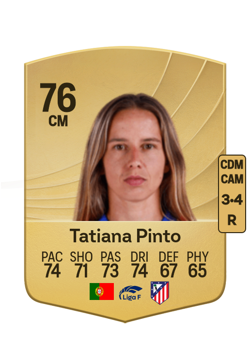 Tatiana Vanessa Ferreira Pinto card
