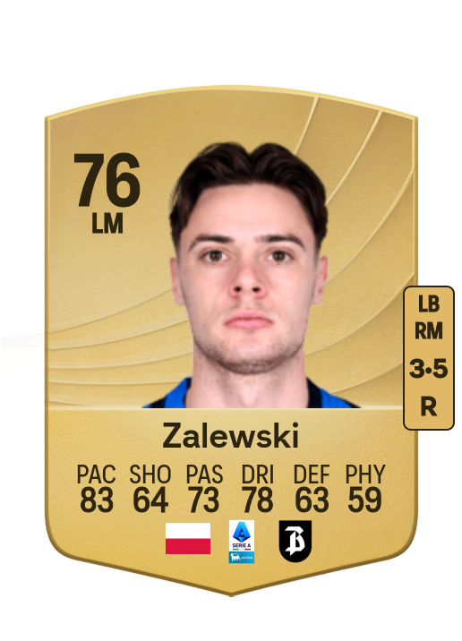 Nicola Zalewski card