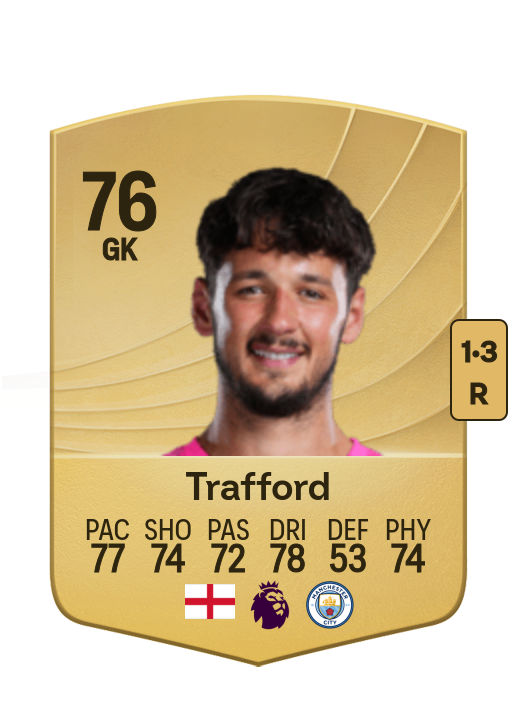 James Trafford card